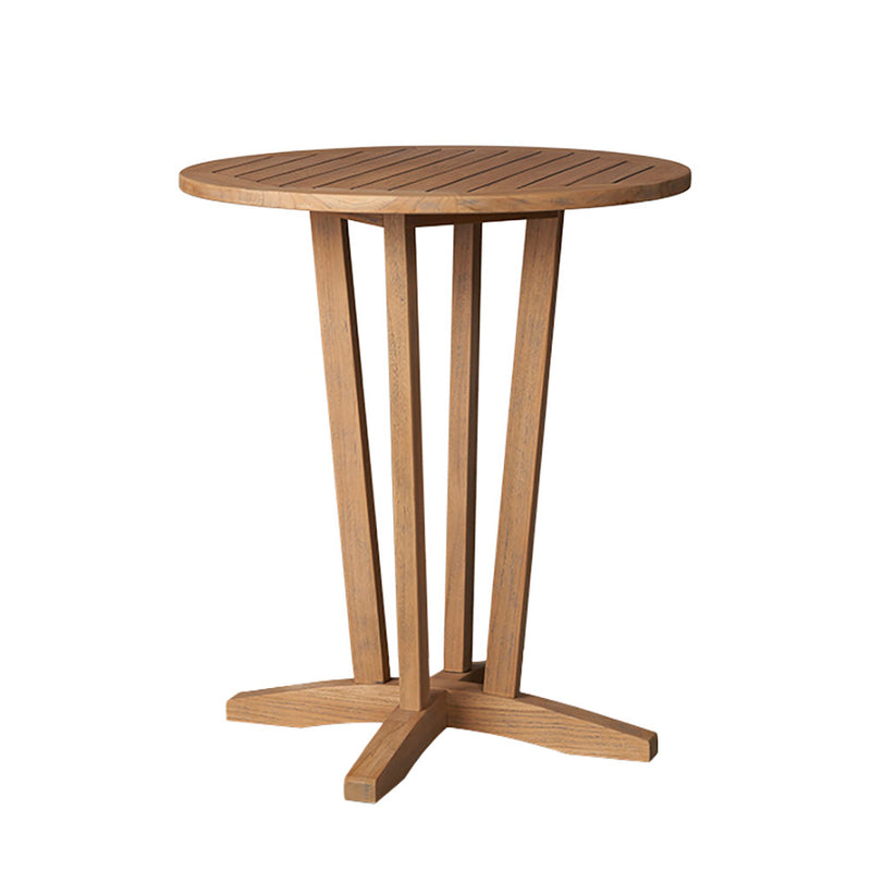 Lloyd Flanders Teak 30" Round Tables