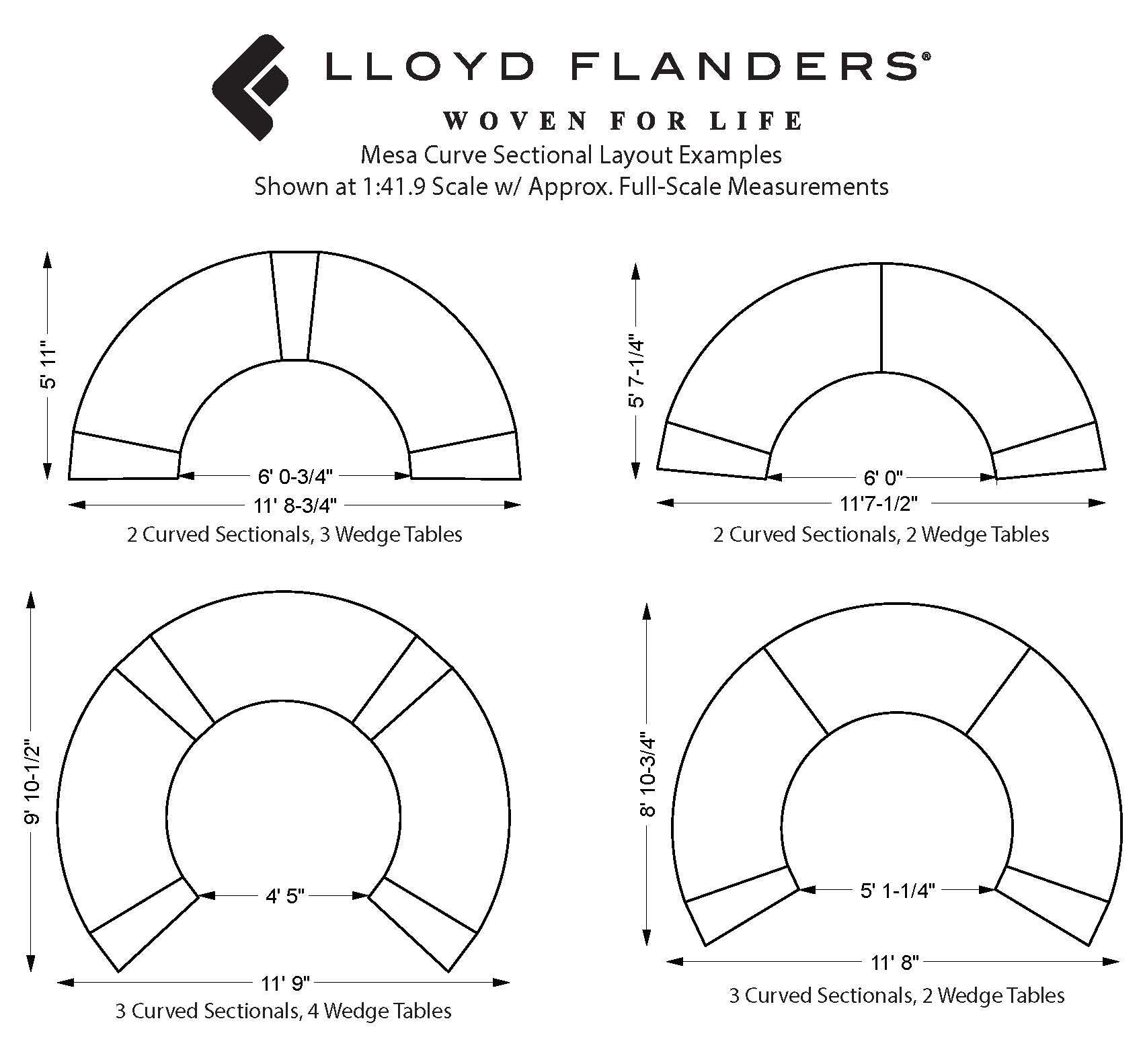 Lloyd Flanders® Mesa Armless Curved Sectional Sofa