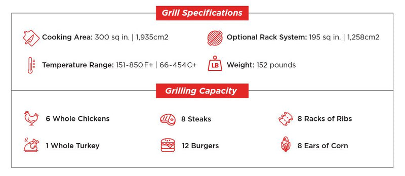 Primo Oval LG 3000 Series All-In-One Charcoal Grill/Smoker, with or without cart