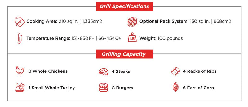 Primo Oval Junior 2000 Series All-In-One Charcoal Grill/Smoker, with or without cart